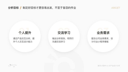 喜茶微信小程序產品交互分析