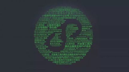 微信首推“小程序服務商成長計劃”，助力服務商獲取并穩定C端流量