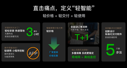 一部手機價，換得智能家 華峰控客子品牌【KLITE控客輕智家】重磅發布，開啟智能生活新篇章