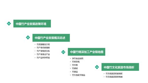 《2020年中國竹產業鏈地圖研究咨詢報告》發布 洞察行業脈絡，賦能技術咨詢與產業發展
